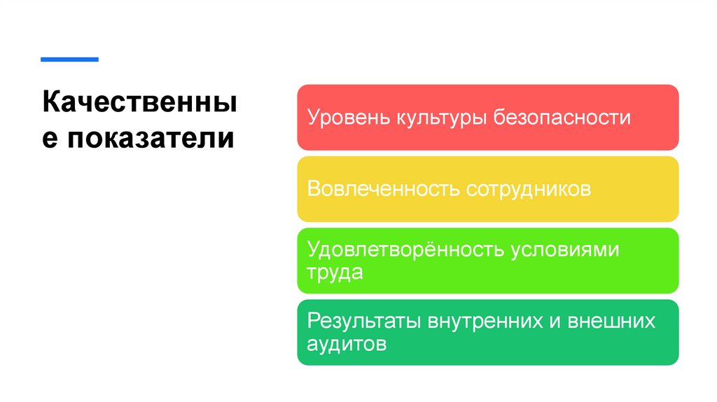 Качественные показатели