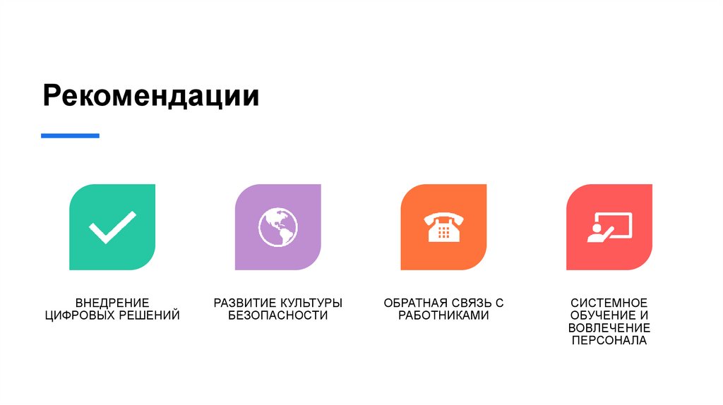 Рекомендации