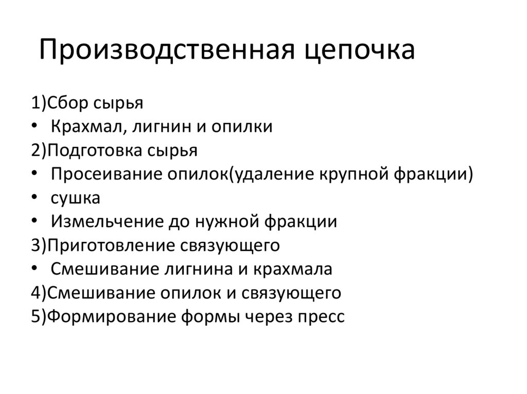 Производственная цепочка