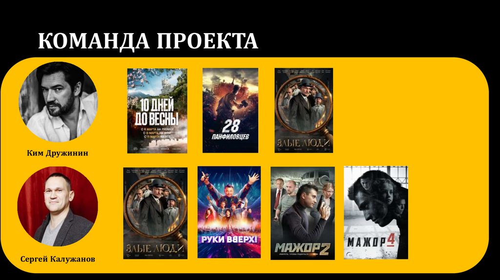 КОМАНДА ПРОЕКТА