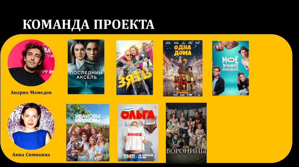 КОМАНДА ПРОЕКТА