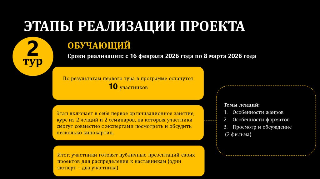 ЭТАПЫ РЕАЛИЗАЦИИ ПРОЕКТА