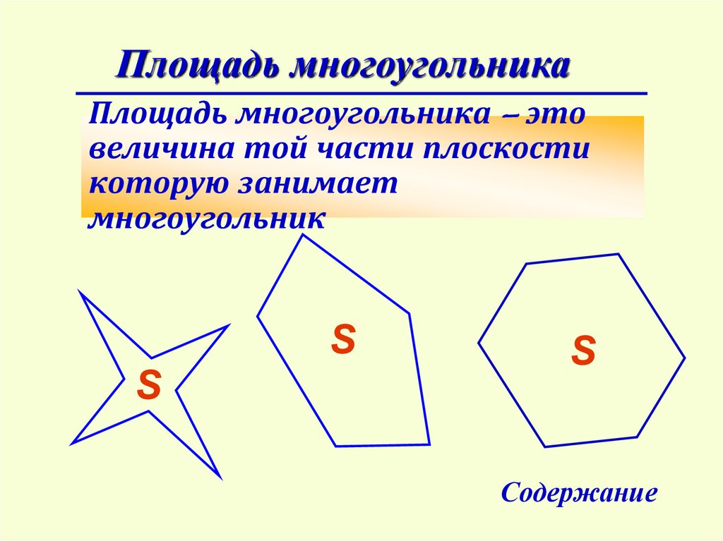 Площадь многоугольника – это величина той части плоскости которую занимает многоугольник