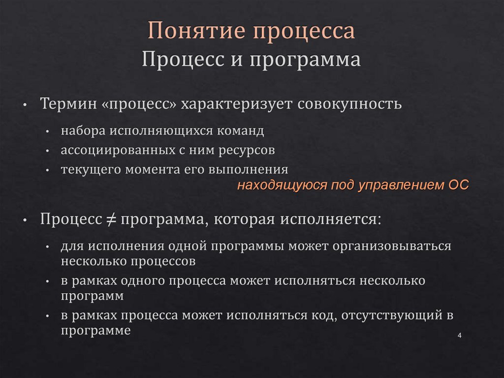 Понятие процесса Процесс и программа