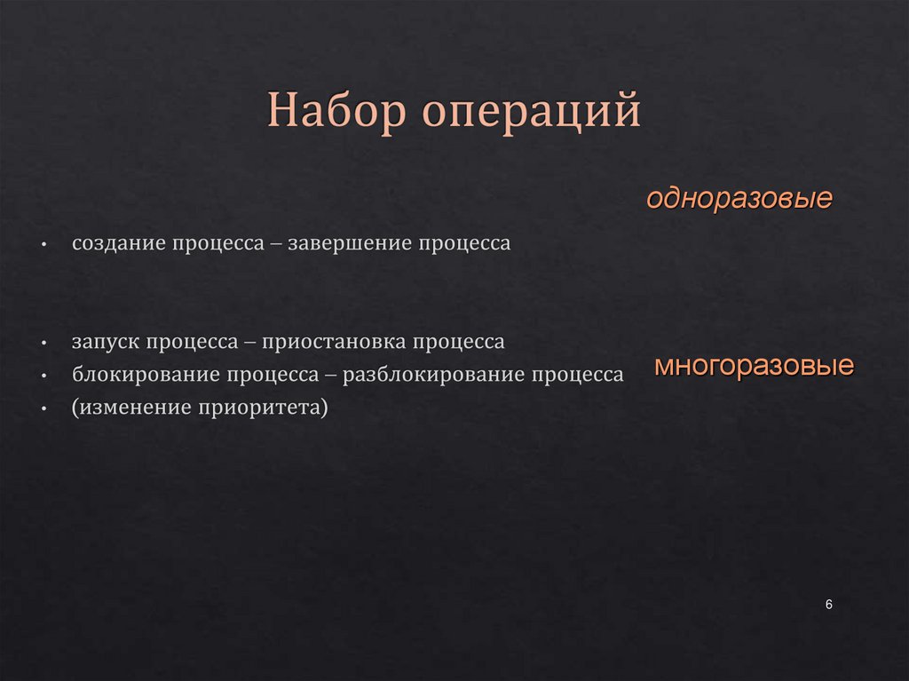 Набор операций