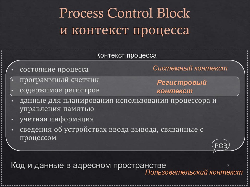 Process Control Block и контекст процесса