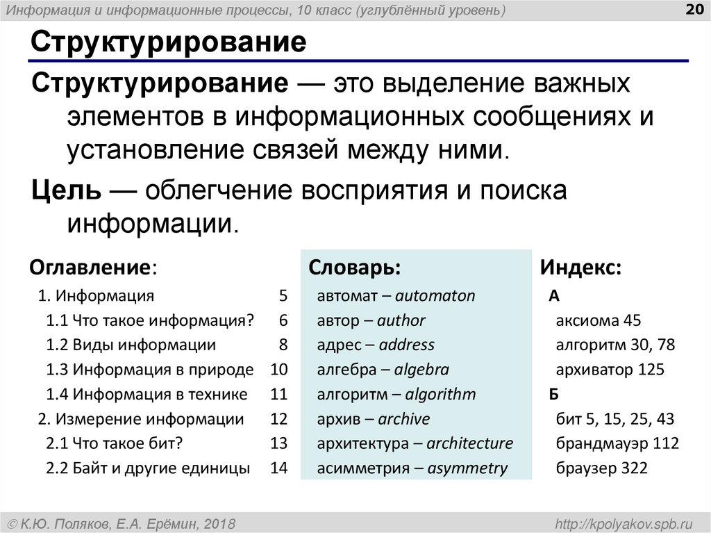 Структурирование