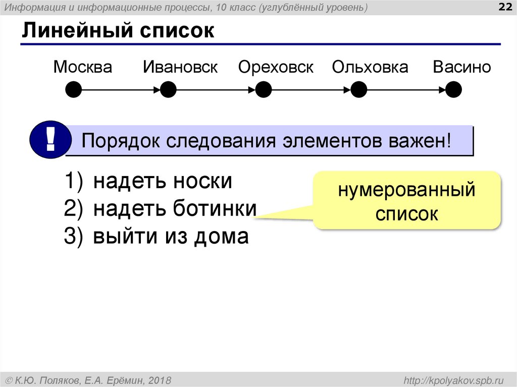 Линейный список