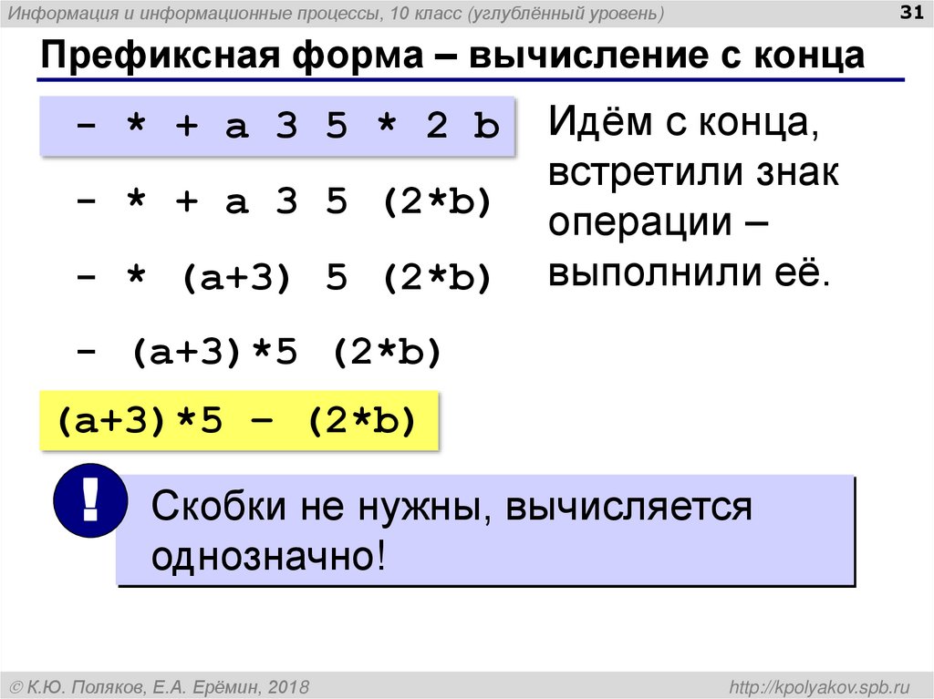 Префиксная форма – вычисление с конца
