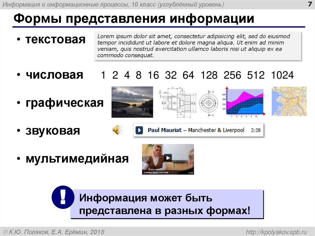 Формы представления информации