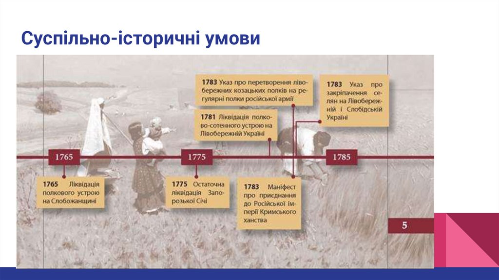 Суспільно-історичні умови