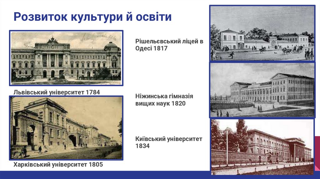 Розвиток культури й освіти