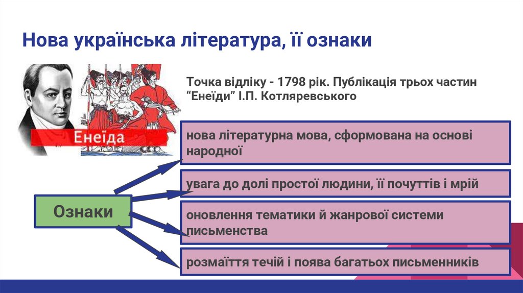Нова українська література, її ознаки