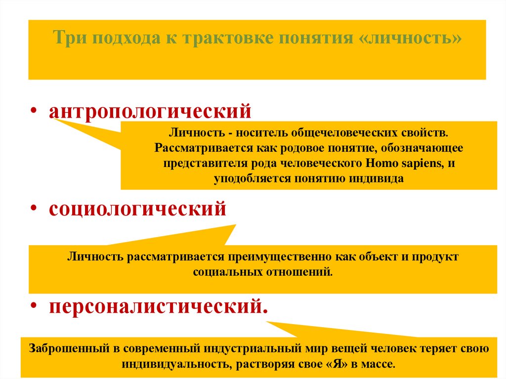 Три подхода к трактовке понятия «личность»