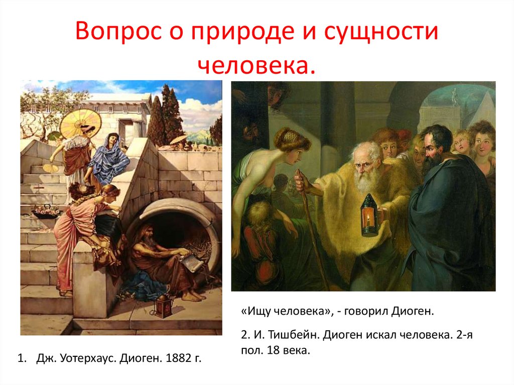 Вопрос о природе и сущности человека.