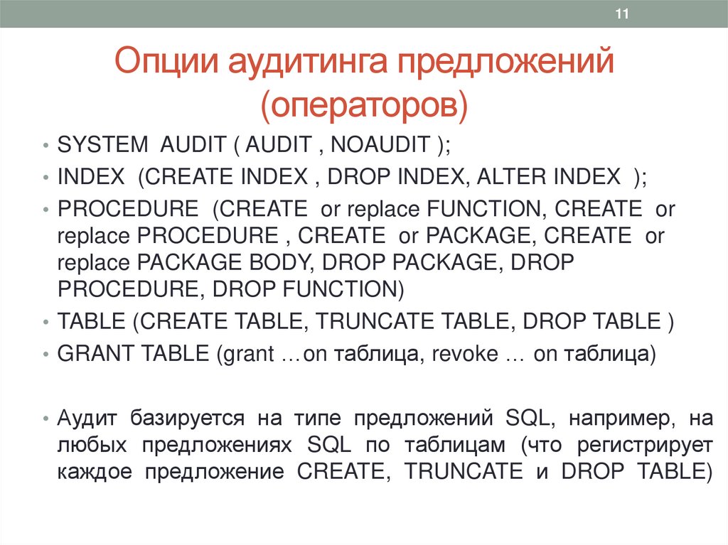Опции аудитинга предложений (операторов)