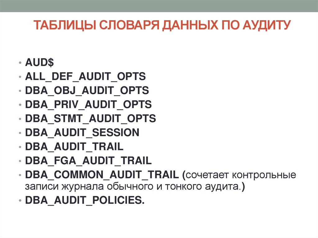 ТАБЛИЦЫ СЛОВАРЯ ДАННЫХ ПО АУДИТУ