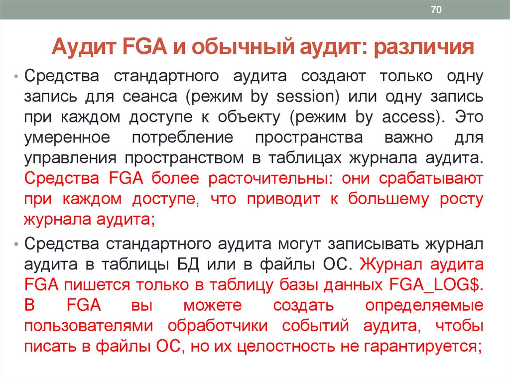 Аудит FGA и обычный аудит: различия