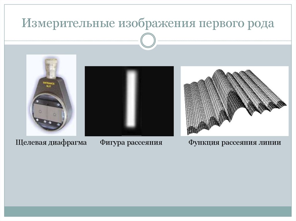 Измерительные изображения первого рода