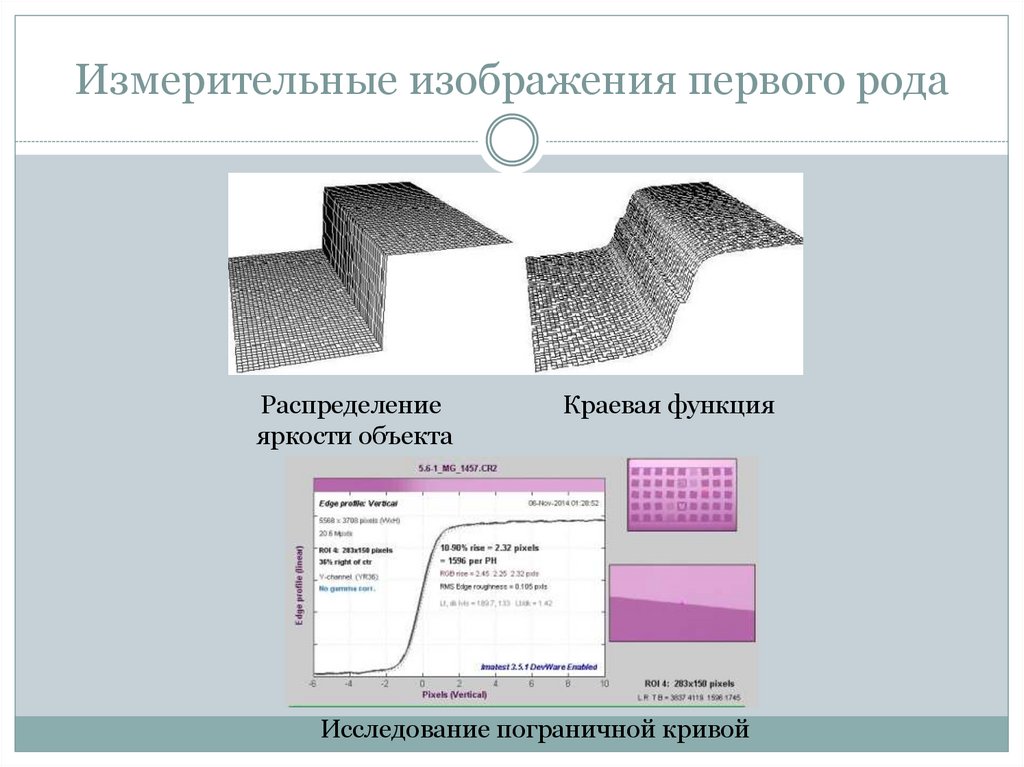 Измерительные изображения первого рода