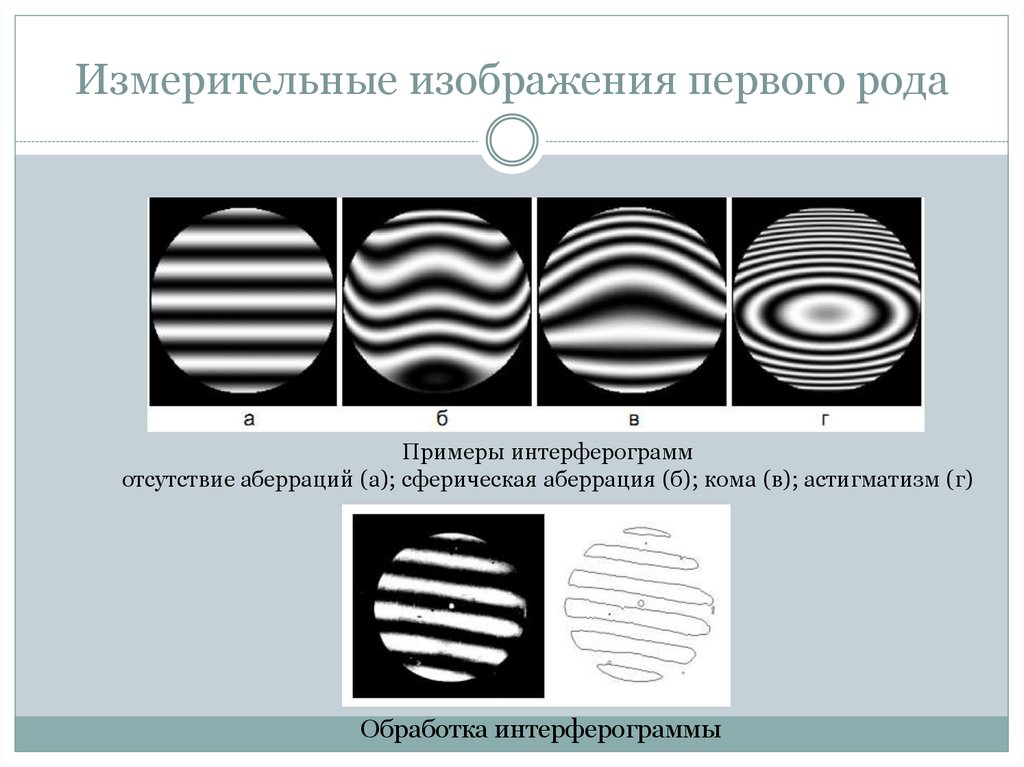 Измерительные изображения первого рода