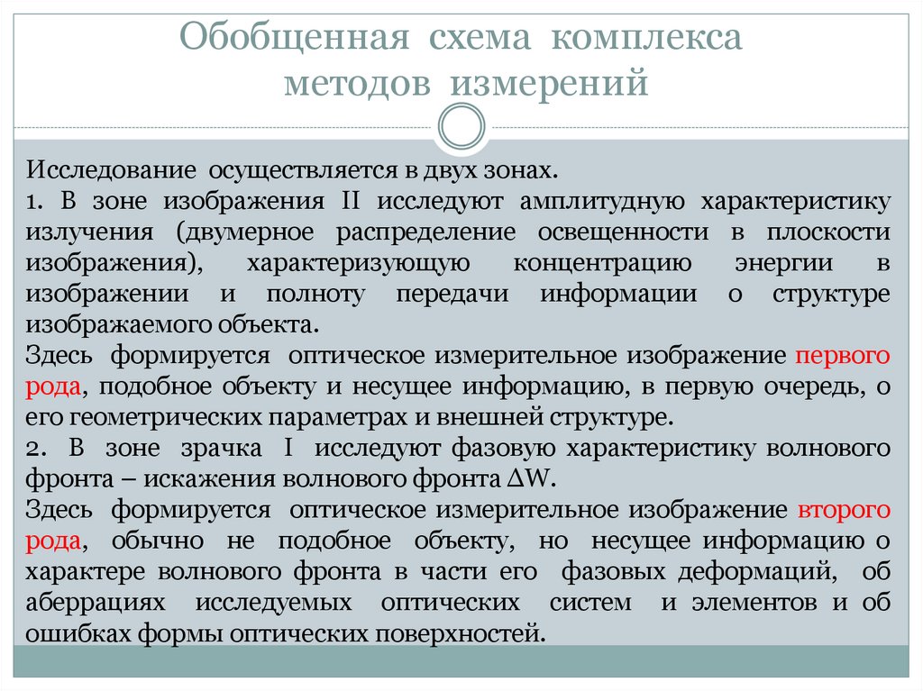 Обобщенная схема комплекса методов измерений