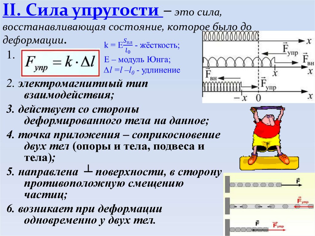 II. Сила упругости – это сила, восстанавливающая состояние, которое было до деформации.
