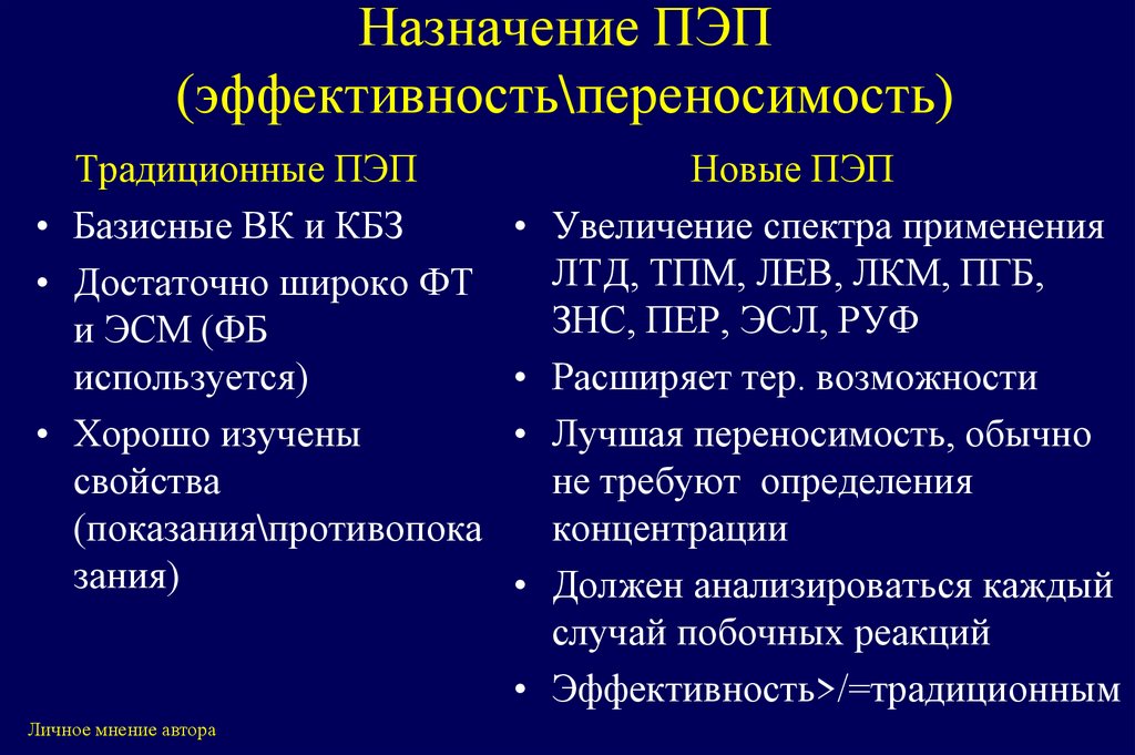 Назначение ПЭП (эффективность\переносимость)