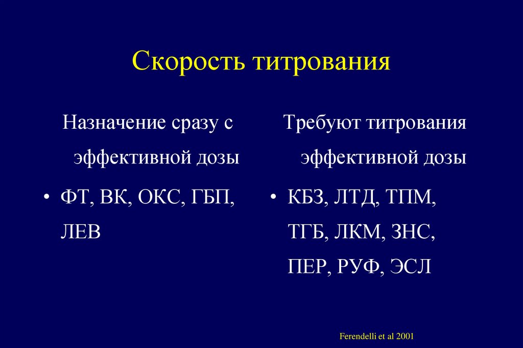 Рекомендации ILAE (20061) и (20132) в качестве первой монотерапии доказаны:
