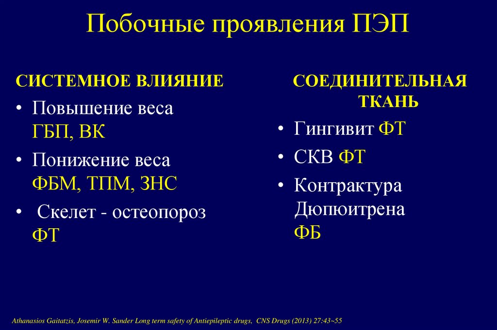 Припадок впервые в жизни