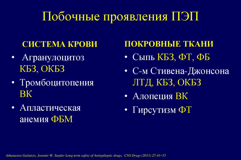 Скорость титрования