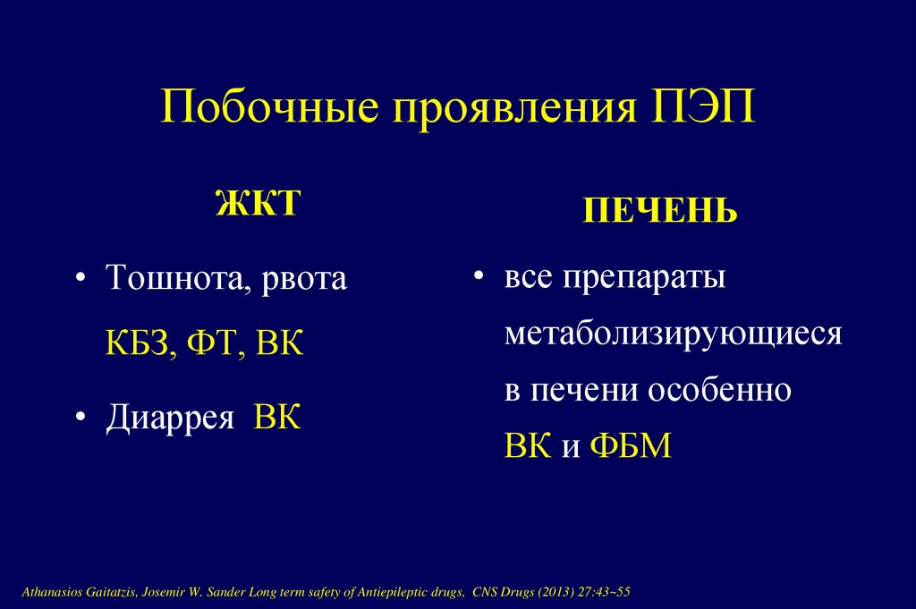 Срыв медикаментозной ремиссии