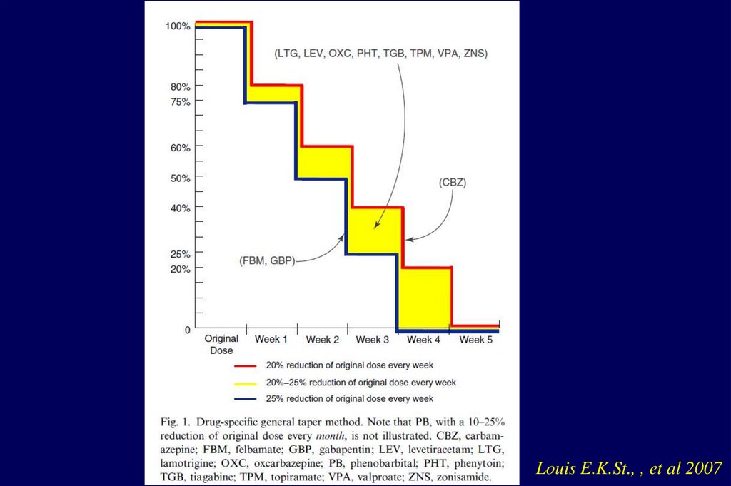 Материал исследования