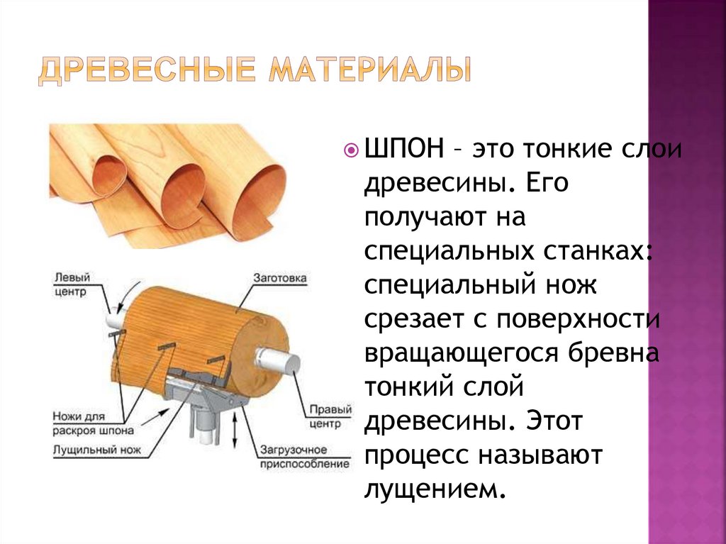 Древесные материалы