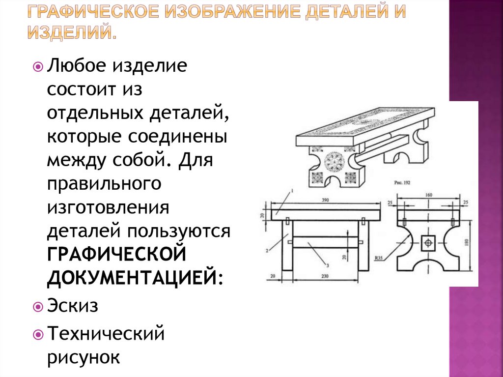 Графическое изображение деталей и изделий.