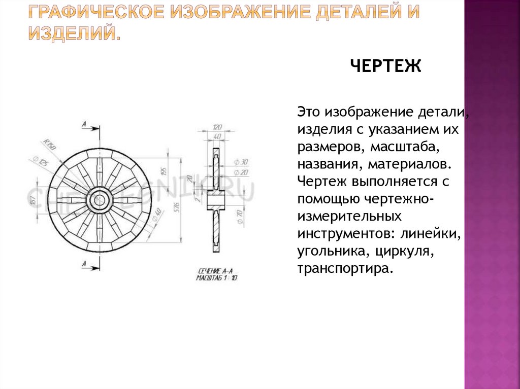 Графическое изображение деталей и изделий.