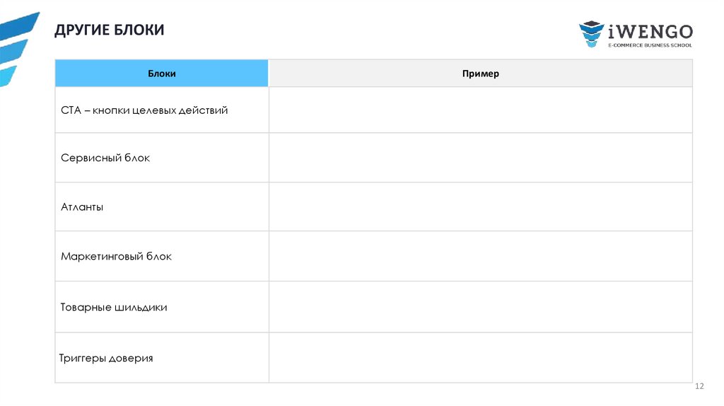 ДРУГИЕ БЛОКИ