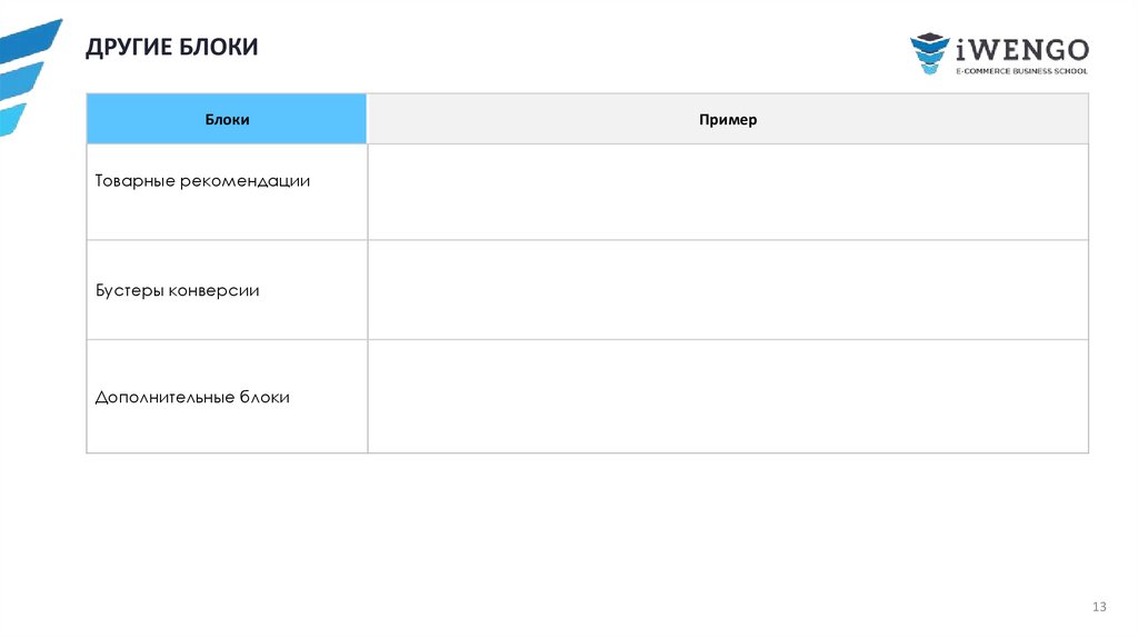 ДРУГИЕ БЛОКИ