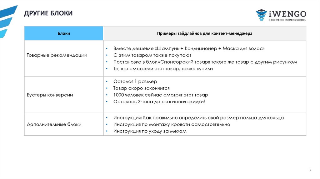 ДРУГИЕ БЛОКИ