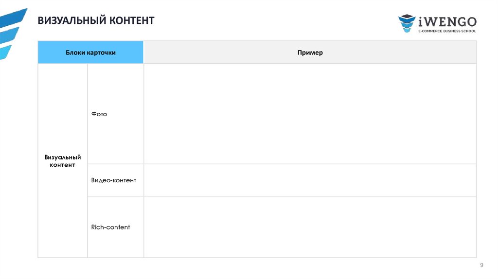 ВИЗУАЛЬНЫЙ КОНТЕНТ