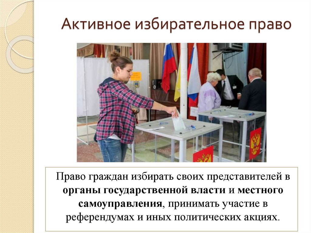 Активное избирательное право