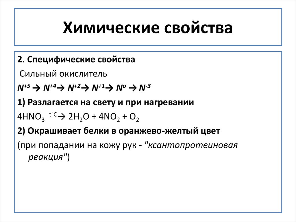 Химические свойства