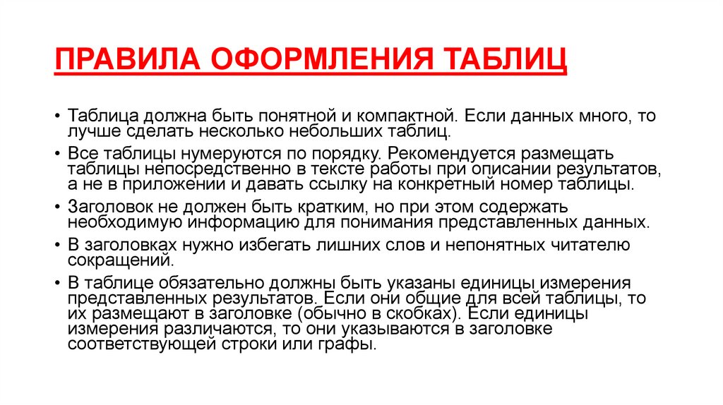 ПРАВИЛА ОФОРМЛЕНИЯ ТАБЛИЦ