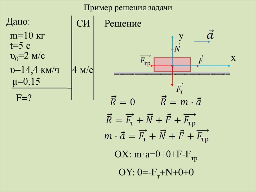 Пример решения задачи