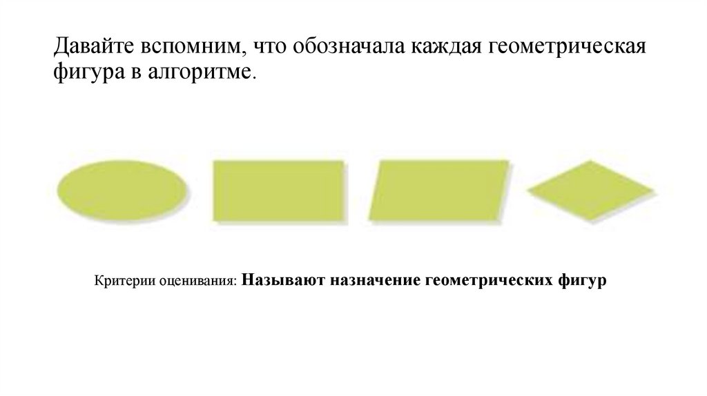 Давайте вспомним, что обозначала каждая геометрическая фигура в алгоритме.