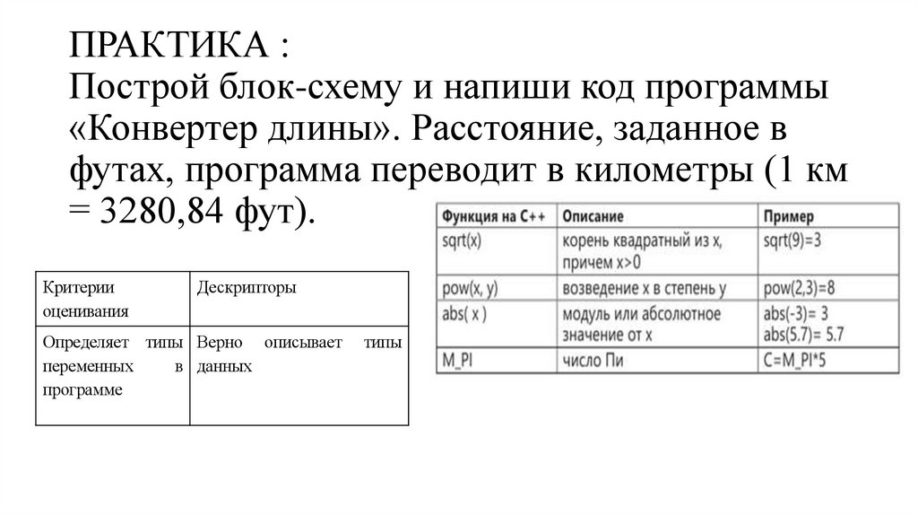 ПРАКТИКА : Построй блок-схему и напиши код программы «Конвертер длины». Расстояние, заданное в футах, программа переводит в