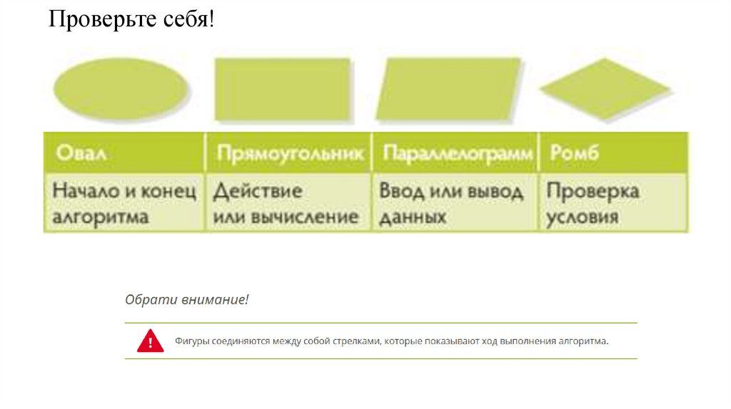 Проверьте себя!