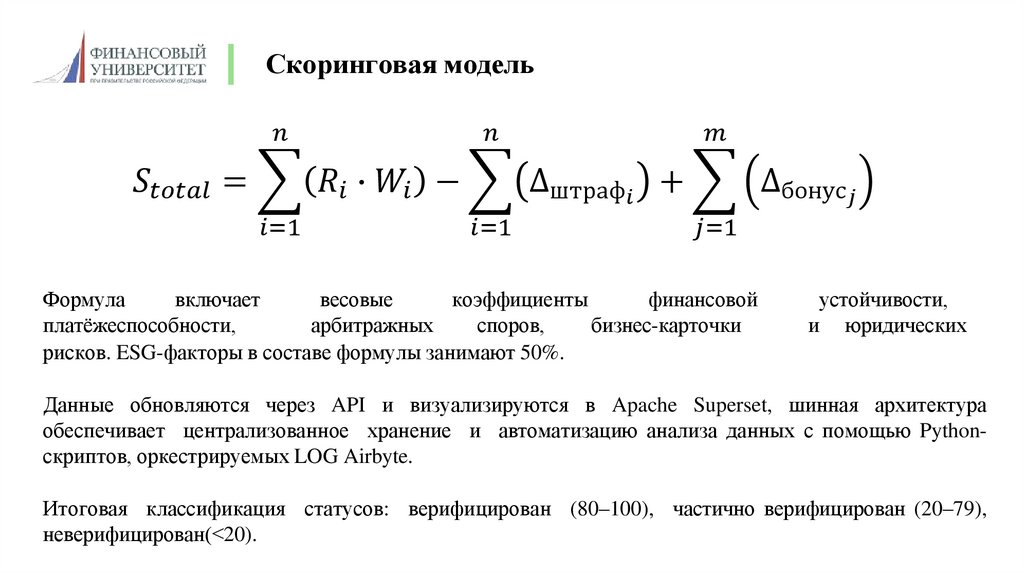 Скоринговая модель