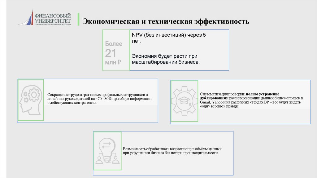 Экономическая и техническая эффективность