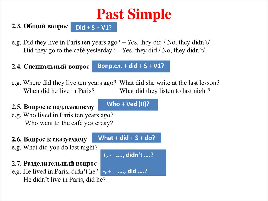 Past Simple